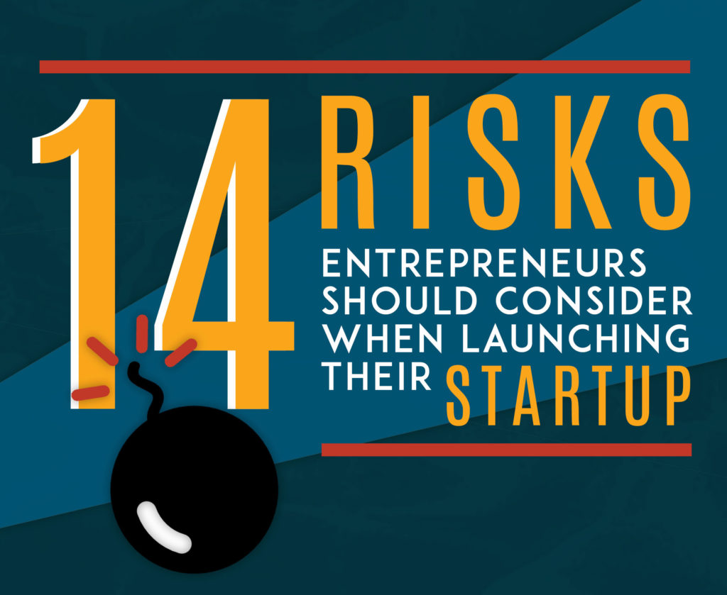 Startup Risks