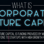 Corporate Venture Capital