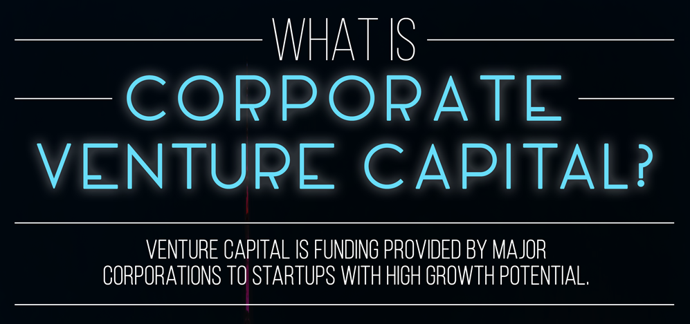 Corporate Venture Capital